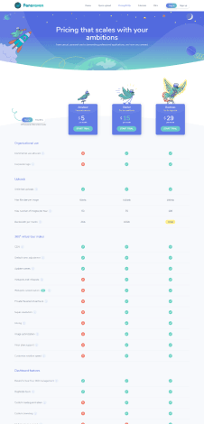 custom mobile app development company